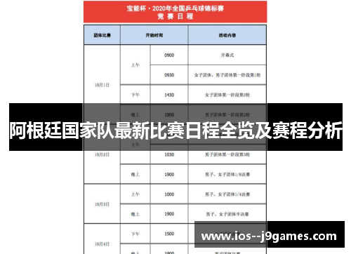 阿根廷国家队最新比赛日程全览及赛程分析 阿根廷国家队最新比赛日程全览及赛程分析