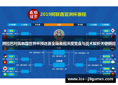 阿拉巴对阵韩国世界杯预选赛全场表现深度复盘与战术解析关键瞬间 阿拉巴对阵韩国世界杯预选赛全场表现深度复盘与战术解析关键瞬间